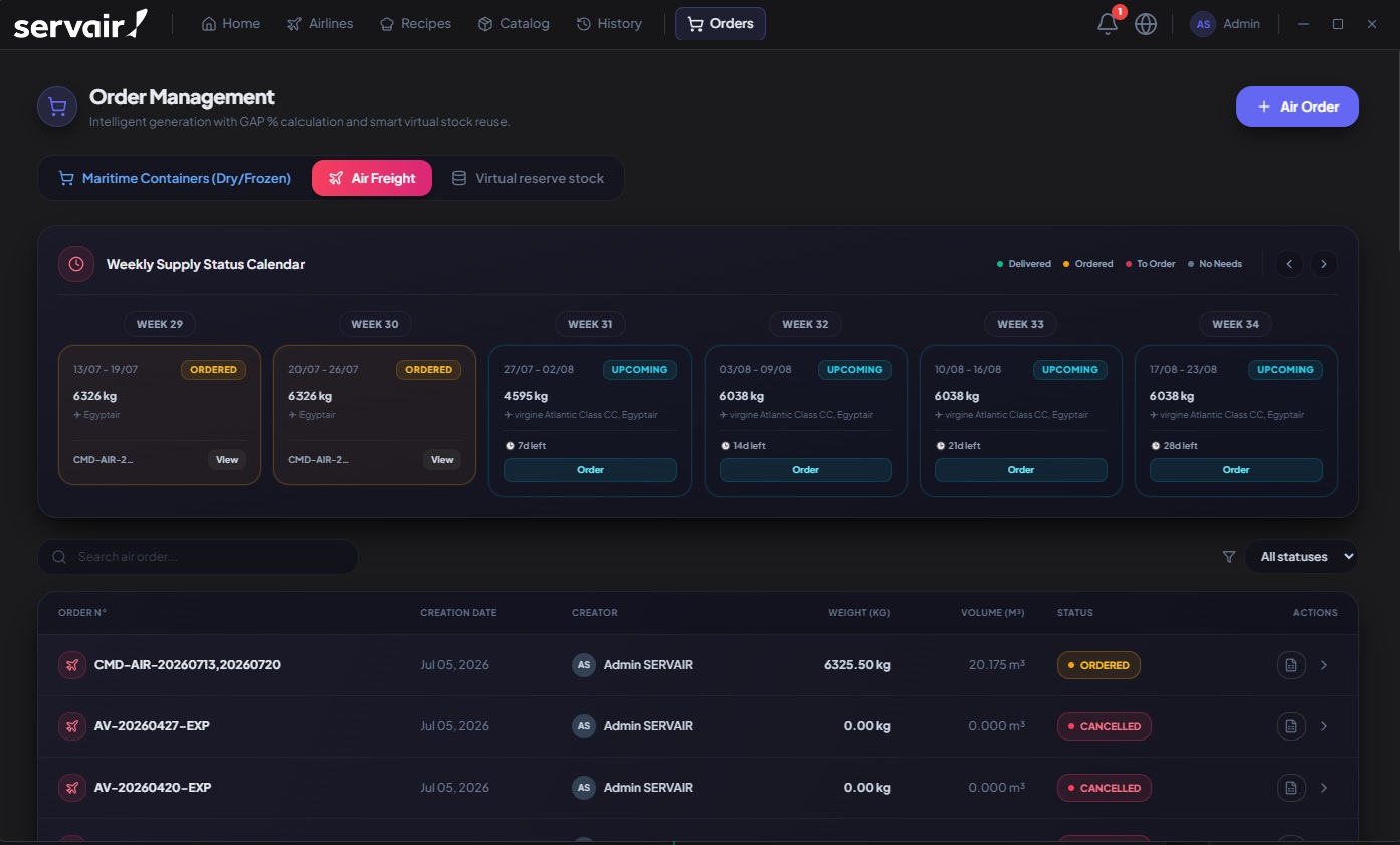 Servair — Détails